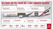 ​Společnost Emirates SkyCargo přiblížila přestavbu osobního letadla na nákladní Boeing 777-300ERSF