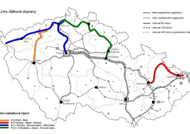 Ministerstvo dopravy vypsalo tendr na rychlíky mezi Plzní a Mostem