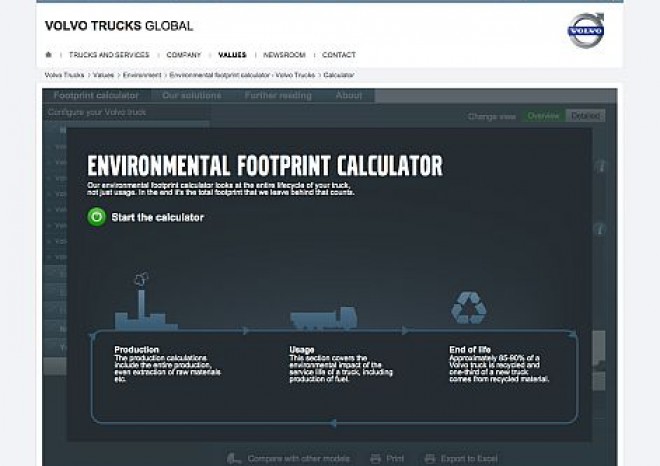 Volvo aktualizovalo kalkulátor ekologického provozu vozidel