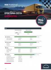 MAN Liga pokračuje