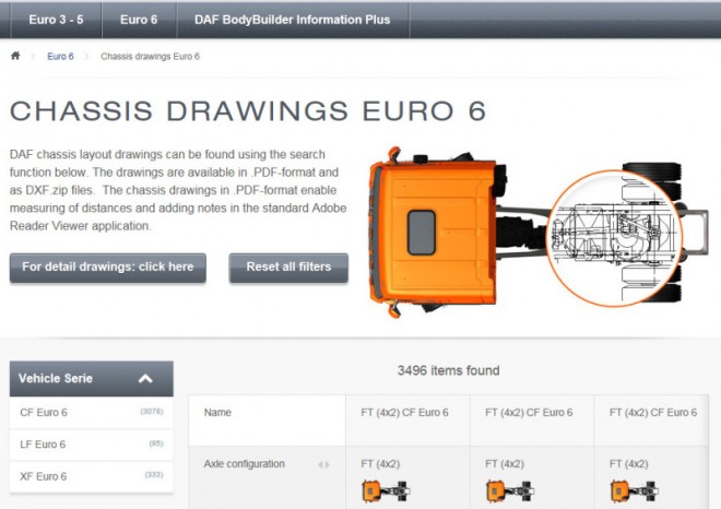 Nová webová stránka pro výrobce nástaveb