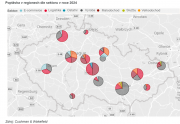 Cushman & Wakefield: V roce 2024 klesla poptávka po halách o třetinu