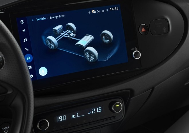 ​AutoSAP: Elektrifikovaná vozidla táhnou lednový růst produkce