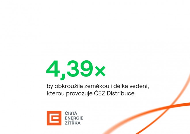 ​Délka vedení, kterou provozuje ČEZ Distribuce, by 4,39krát obkroužila zeměkouli