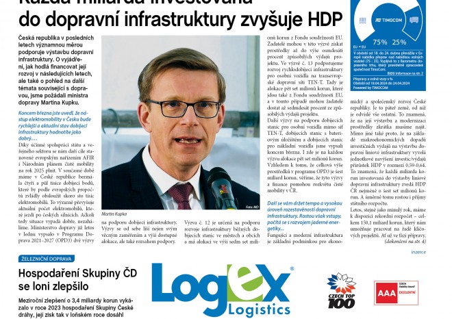 Vydání DN č. 9