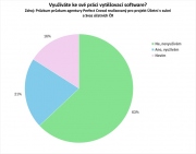 ​Seyfor: Rutinní přepisování dokladů brzdí digitalizaci profese účetních
