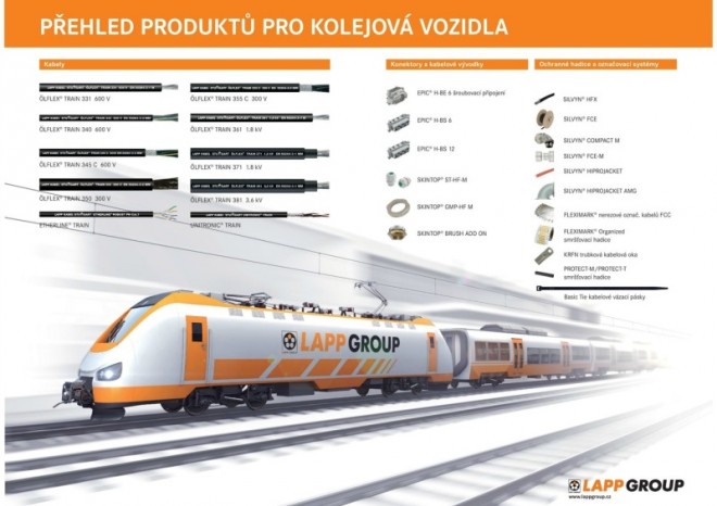 ​Společnost LAPP KABEL posiluje svou pozici na českém trhu kolejových vozidel