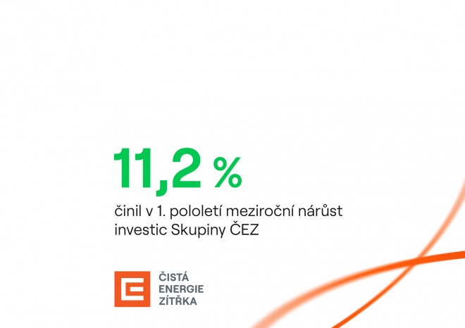 ​Meziroční nárůst investic Skupiny ČEZ v prvním pololetí činil 11,2 procenta