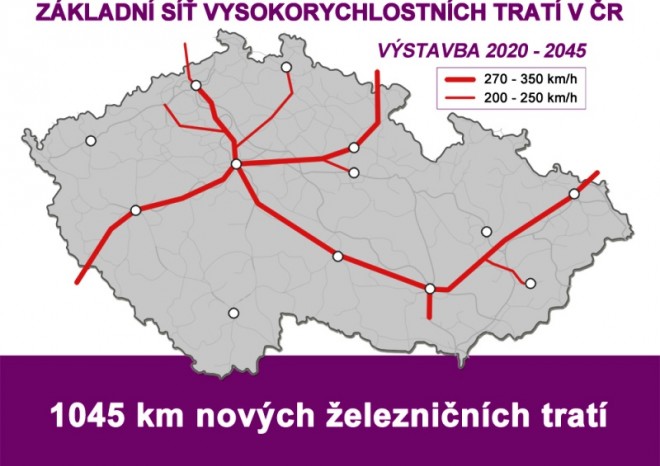 Vysokorychlostní tratě v ČR lze postavit za 175 Kč měsíčně